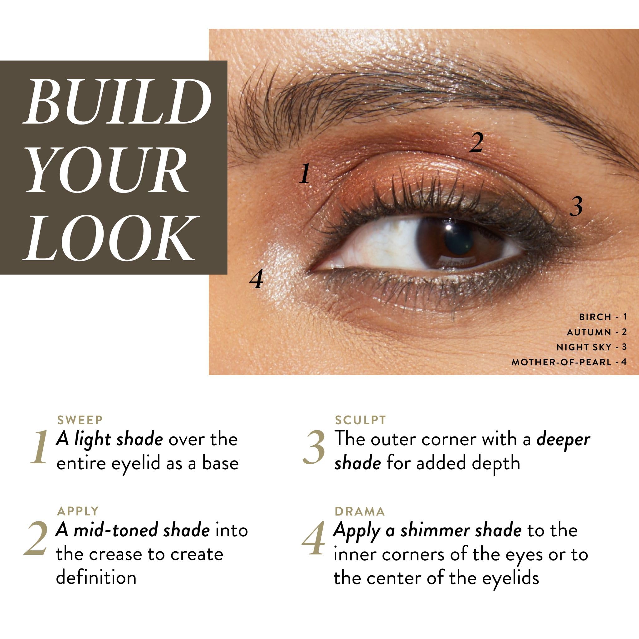 LAURA GELLER The Delectables Earthy Essentials Eyeshadow Palette