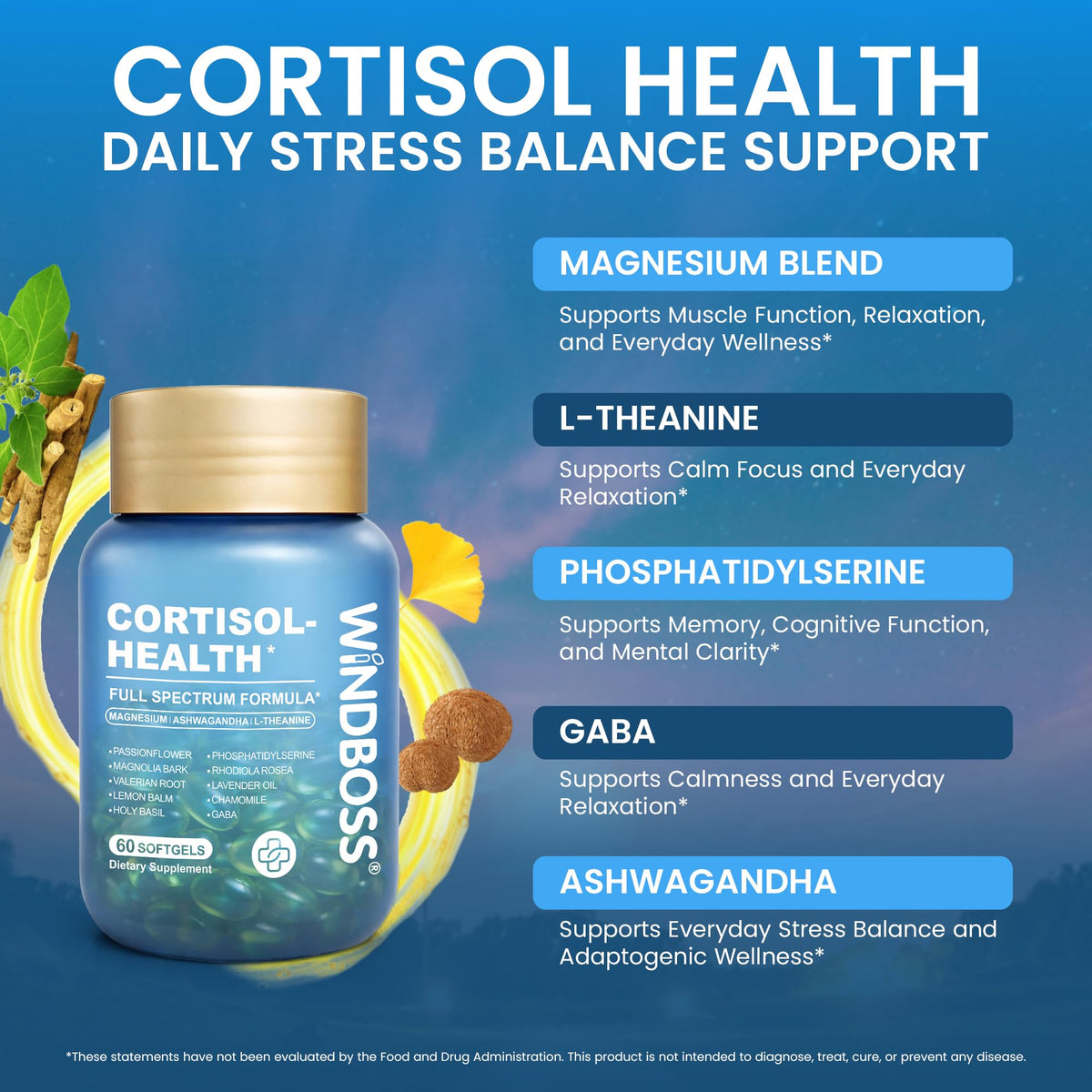 Myo Inositol & Cortisol Supplements for Women, Dual Formula, 120 Softgels
