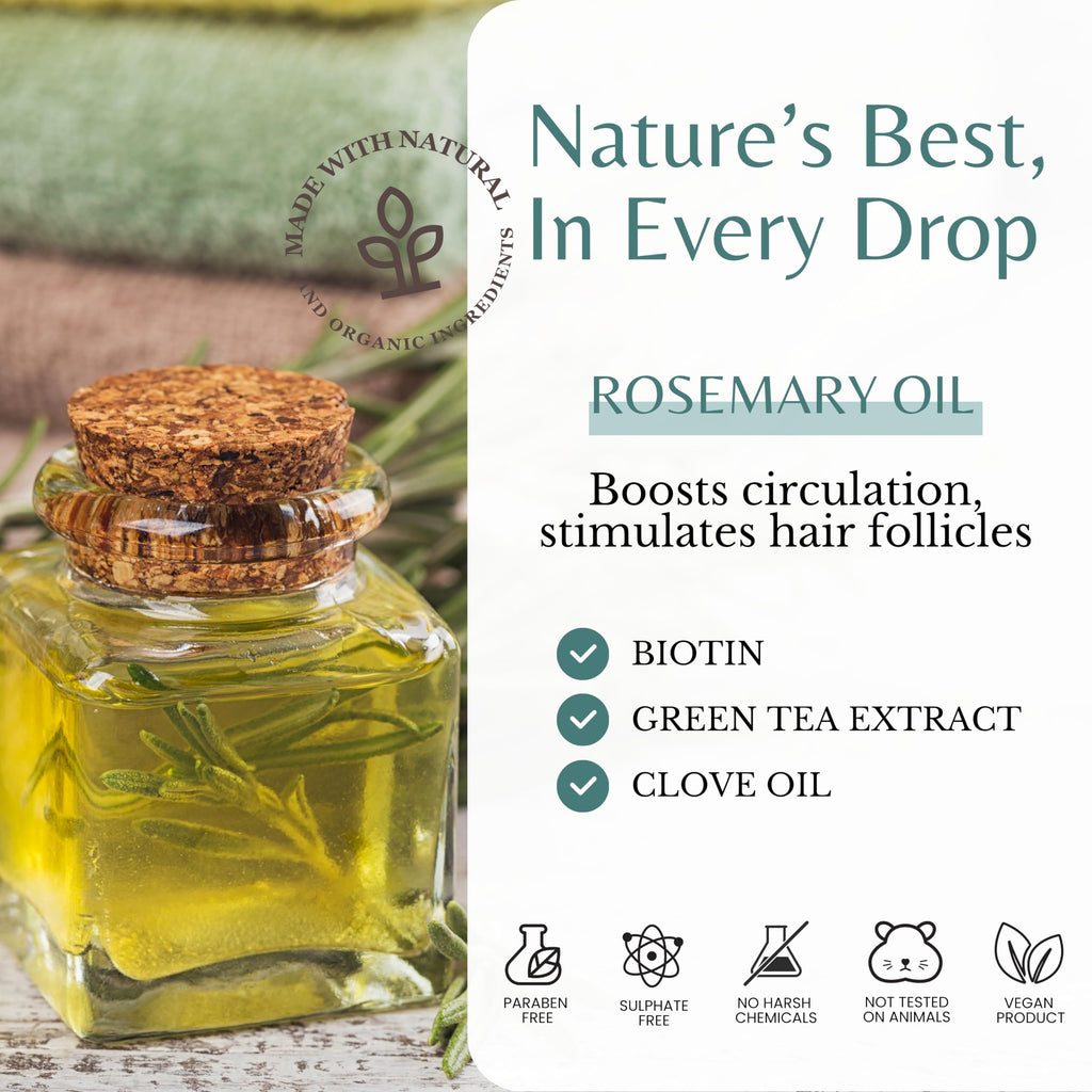 Rosemary Shampoo and Conditioner Set with 100% Rosemary Oil & Biotin for Thinning Hair, Anti-Hair Loss & Strengthening Botanical Formula, Women & Men, Sulfate-Free