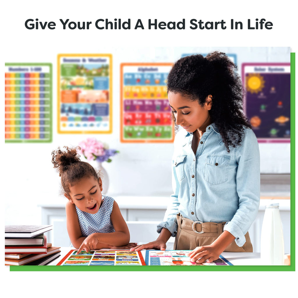 Buy now Classroom Educational Posters - 20pcs 16â€ x 11â€ - Teacher Classroom Must Haves Supplies Essentials - ABC Alphabet Poster School Supplies - Elementary Kindergarten Preschool Learning Activities at indiglob india