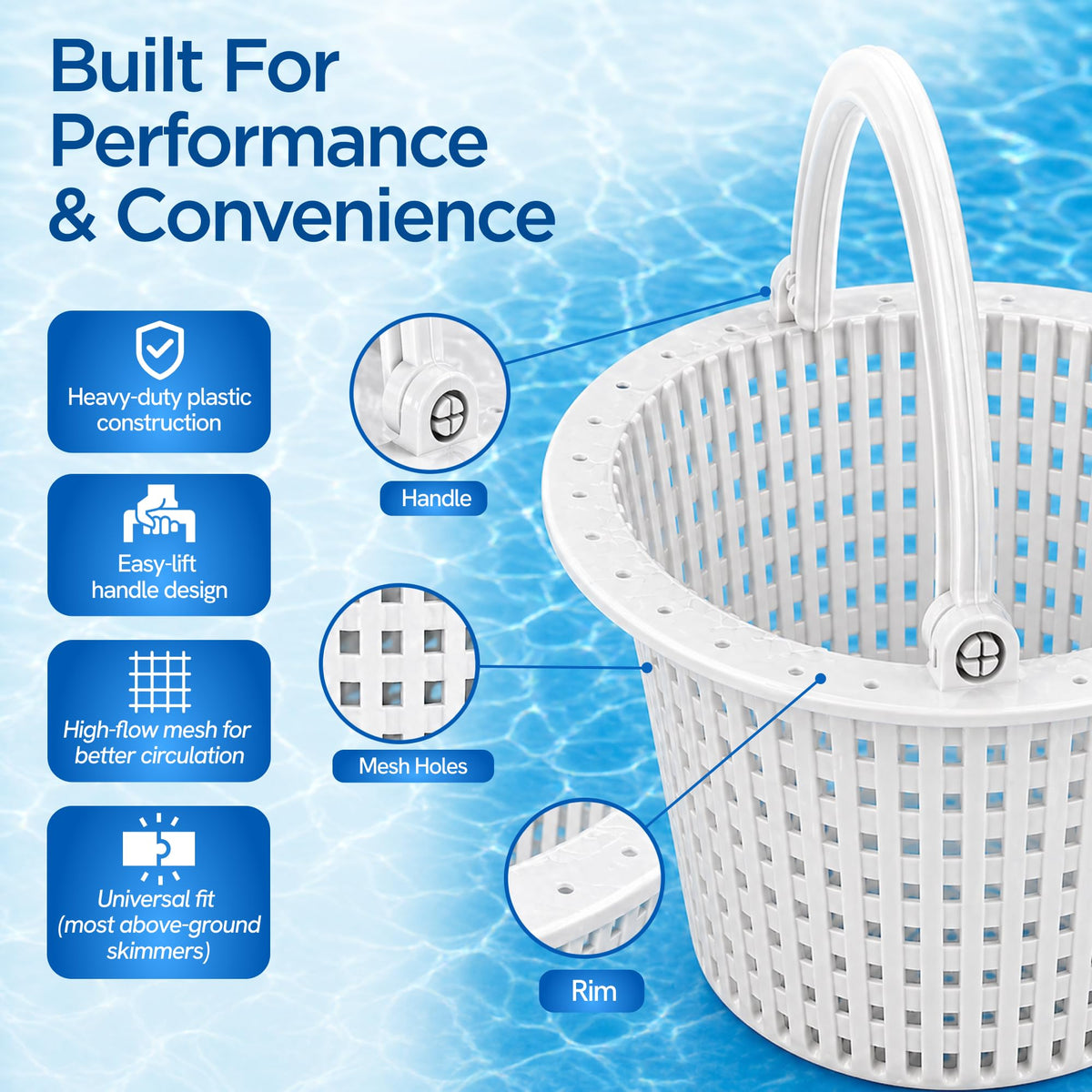 FibroPool Pool Skimmer Basket 2 Pack - Pivot Handle - 6.15 in - Plastic
