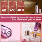 opasyo Refillable Perfume Atomizer, Leak-Proof, 5ml 4 Pack | Portable travel perfume spray bottle. Includes Gold/Pink/Blue/Black. Perfect essentials for traveling and outgoing.