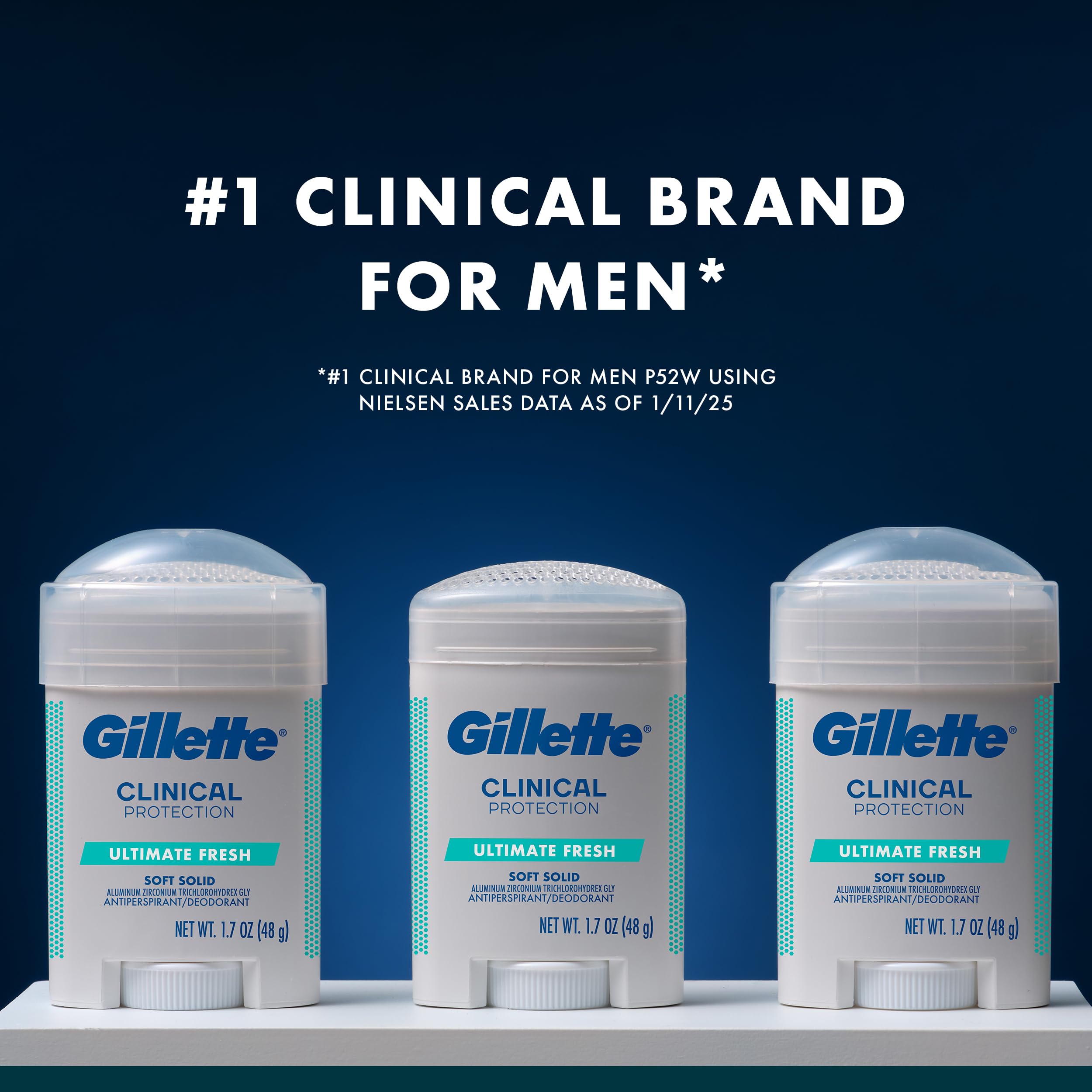 Gillette Clinical Antiperspirant and Deodorant for Men, 100HR Sweat & Odor Protection, Long Lasting Freshness, Anti-White Mark Technology, Gentle on Skin, Soft Solid, Ultimate Fresh Scent, 2.6 oz