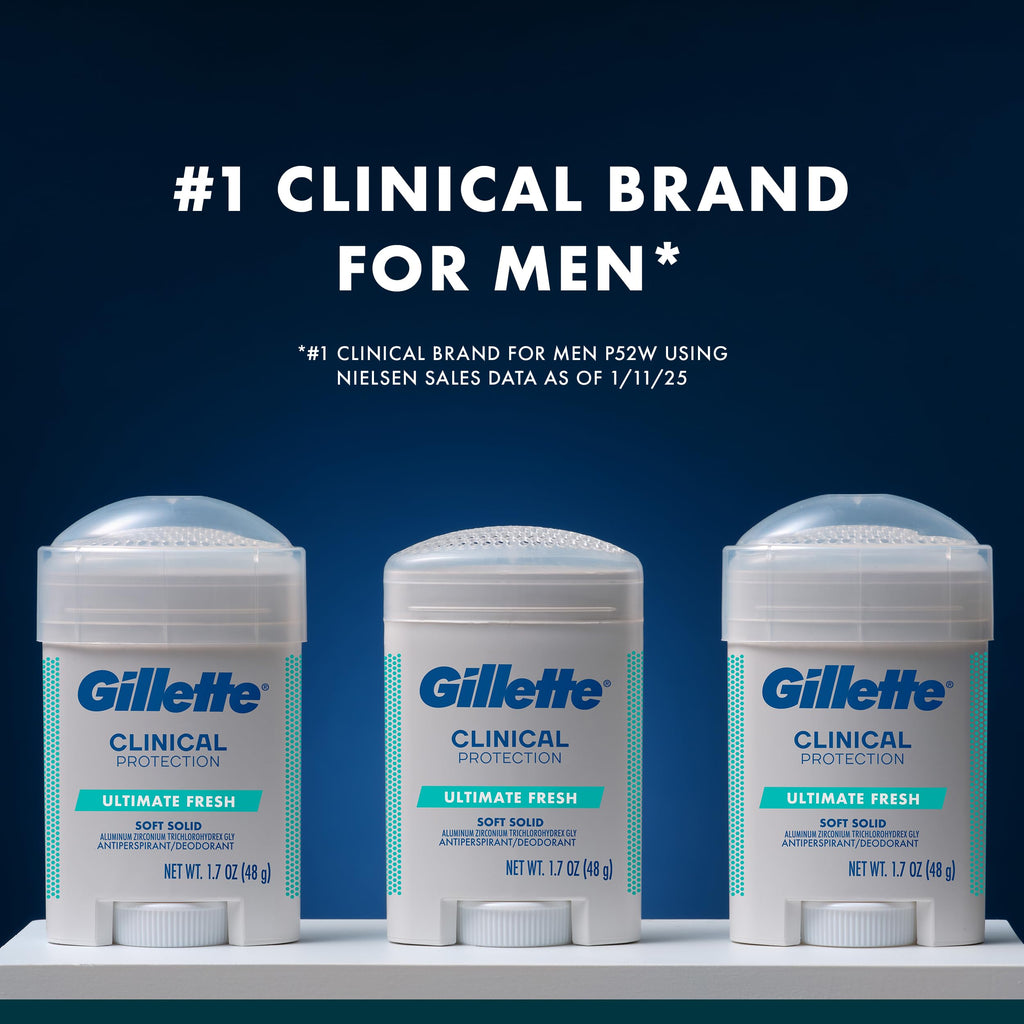 Gillette Clinical Antiperspirant and Deodorant for Men, 100HR Sweat & Odor Protection, Long Lasting Freshness, Anti-White Mark Technology, Soft Solid, Ultimate Fresh Scent, 1.7 oz (Pack of 3)