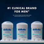 Gillette Clinical Antiperspirant and Deodorant for Men, 100HR Sweat & Odor Protection, Long Lasting Freshness, Anti-White Mark Technology, Soft Solid, Ultimate Fresh Scent, 1.7 oz (Pack of 3)