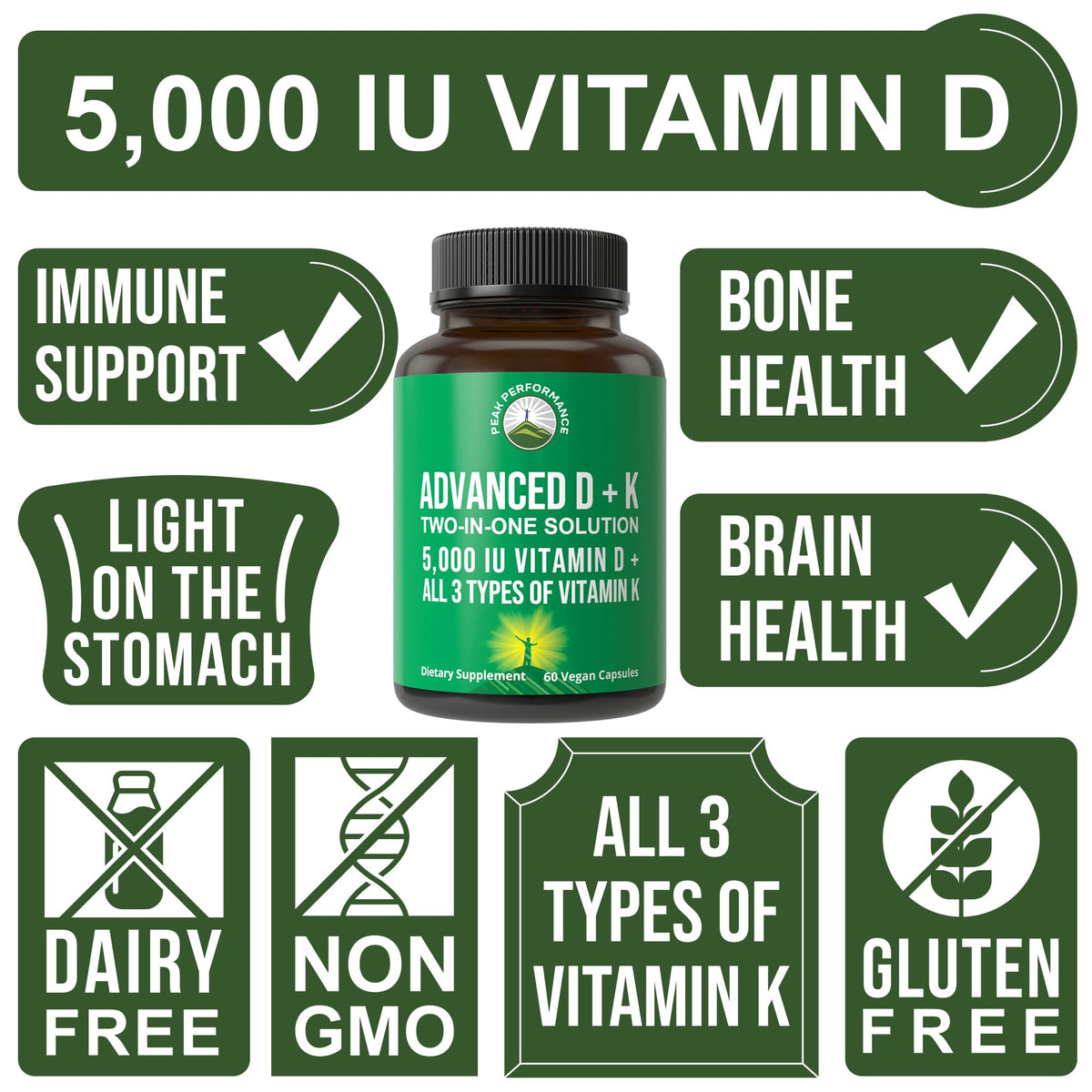 Peak Performance Advanced Vitamin D 5000 IU with All 3 Types of Vitamin K