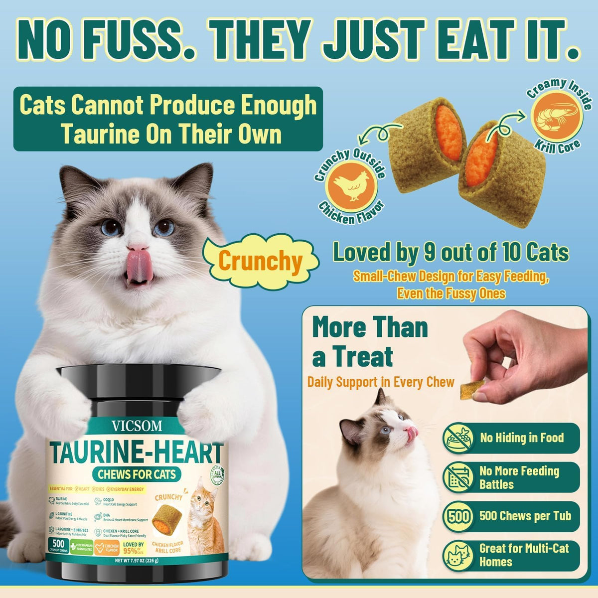 VICSOM Taurine for Cats, Cat Supplements for Heart & Vision, 500 Chews