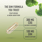 Calcium D-Glucarate with DIM Supplement, Estrogen Detox & Hormone Balance | Detox & Cleanse, Hormonal Acne Menopause & CDG for Liver Support for Women & Men, Non-GMO, Third-Party Tested, 30 Capsules