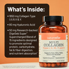 NatureWise Multi Collagen Peptides Pills for Women & Men - Type I, II, III, V, X w/Hyaluronic Acid - Supports Skin, Hair, Joint Health* - Grass Fed, Gluten Free, Non-GMO - 90 Capsules[30 Day Supply]