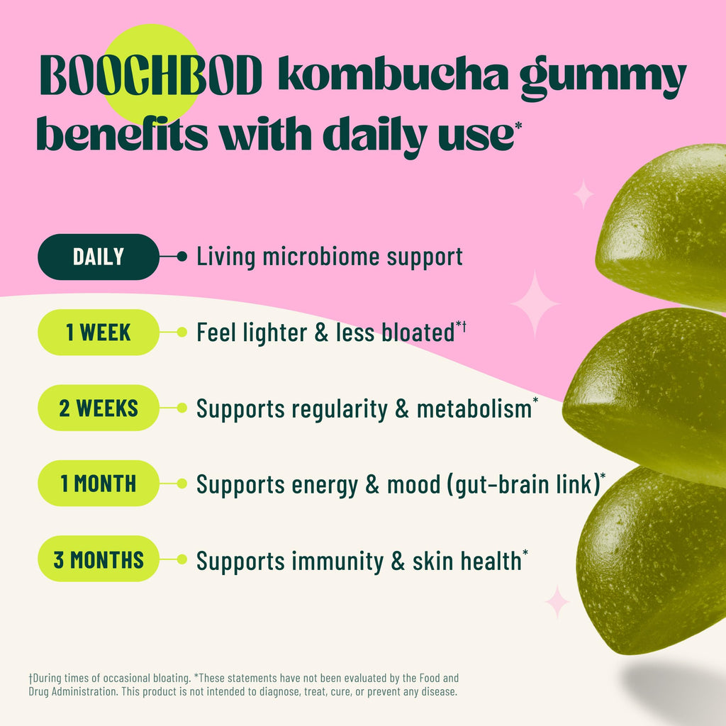 BoochBod - Probiotic Kombucha Gummy - Prebiotics, Probiotics, Postbiotics, Fiber Supplement, Slippery Elm, Dandelion Root, for Bloating, Gut Health - for Women and Men - Lemon Lime (Lemon Lime)
