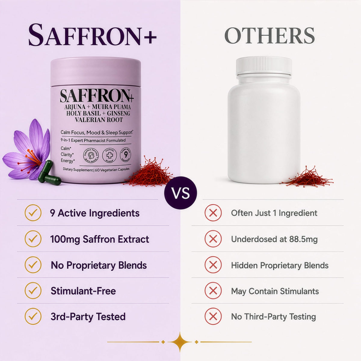 Saffron Supplements for Women & Men, 100mg Pure Saffron Extract for Mood
