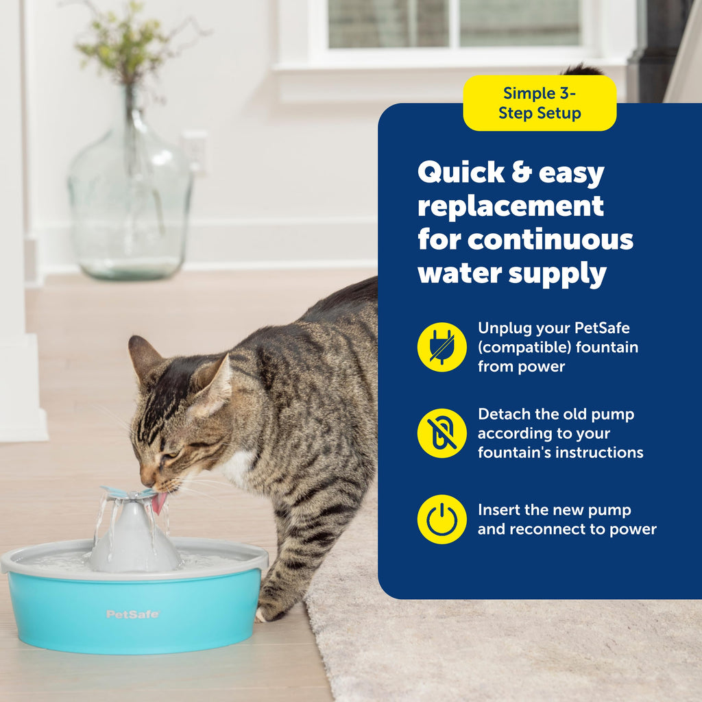 Buy now PetSafe Drinkwell Replacement Pump - Reliable OEM Replacement - Drinkwell Pump Accessory - Includes Power Adaptor - Silent Operation for a Calm Pet Environment - Easy to Clean at indiglob india