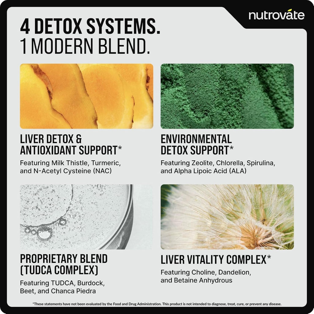 Liver Cleanse Detox & Repair with Milk Thistle, TUDCA, NAC, ALA and Zeolite