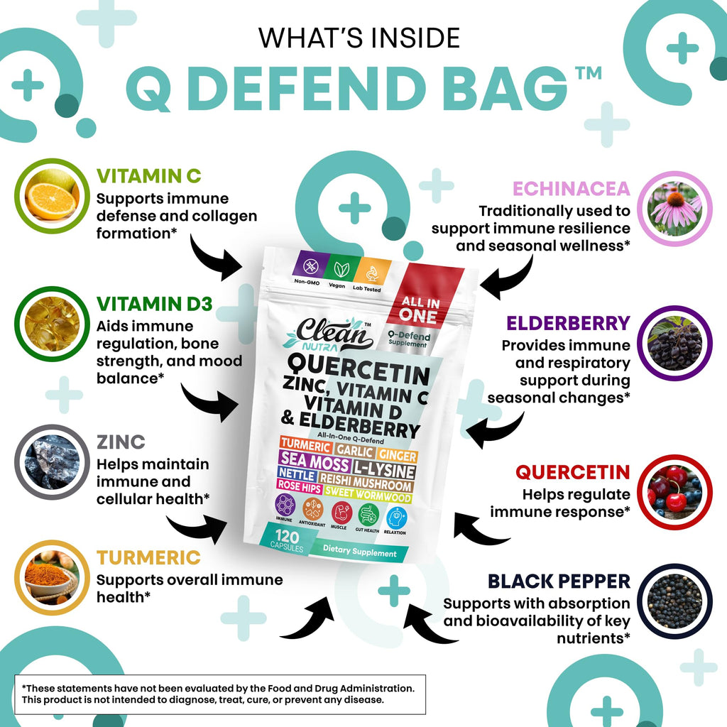 Q Defend Quercetin Supplement with Zinc Vitamin C Vitamin D Elderberry Turmeric Black Pepper Garlic Ginger Sea Moss Lysine Stinging Nettle Reishi Mushroom Immune Support 120 Capsules by Clean Nutra