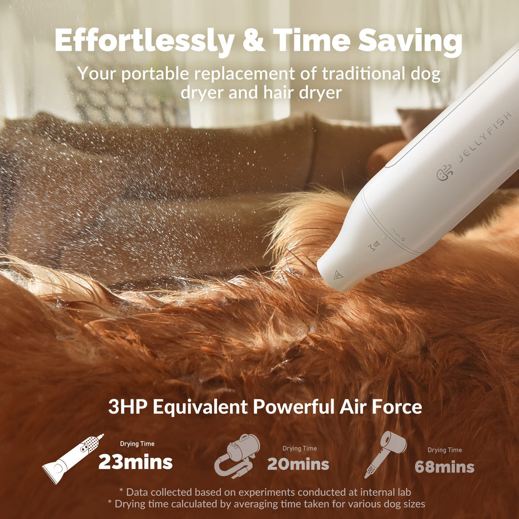 Jellyfish Handheld Dog Dryer - 1.21lb Lightweight, 2 Speeds, 4 Temp, Portable High Velocity Blow Dryer for Travel & Home