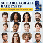 5% Minoxidil Hair Growth Spray Serum, Hair Regrowth Treatment for Men and Women, Strengthens and Thickens Hair for Fuller, Longer Results, Beard and Facial Hair Enhancer