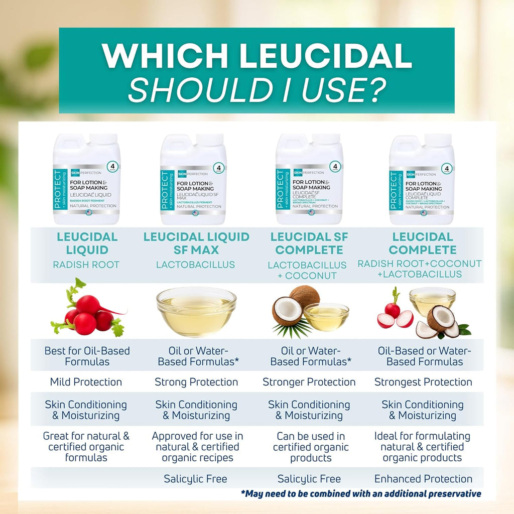 Buy now Skin Perfection Leucidal Liquid Complete - Ideal Water Based Moisturizer & Lotion Making Supplies - Natural Preservative Alternative with Root Ferment Filtrate, Lactobacillus & Coconut Fruit Extract at indiglob india
