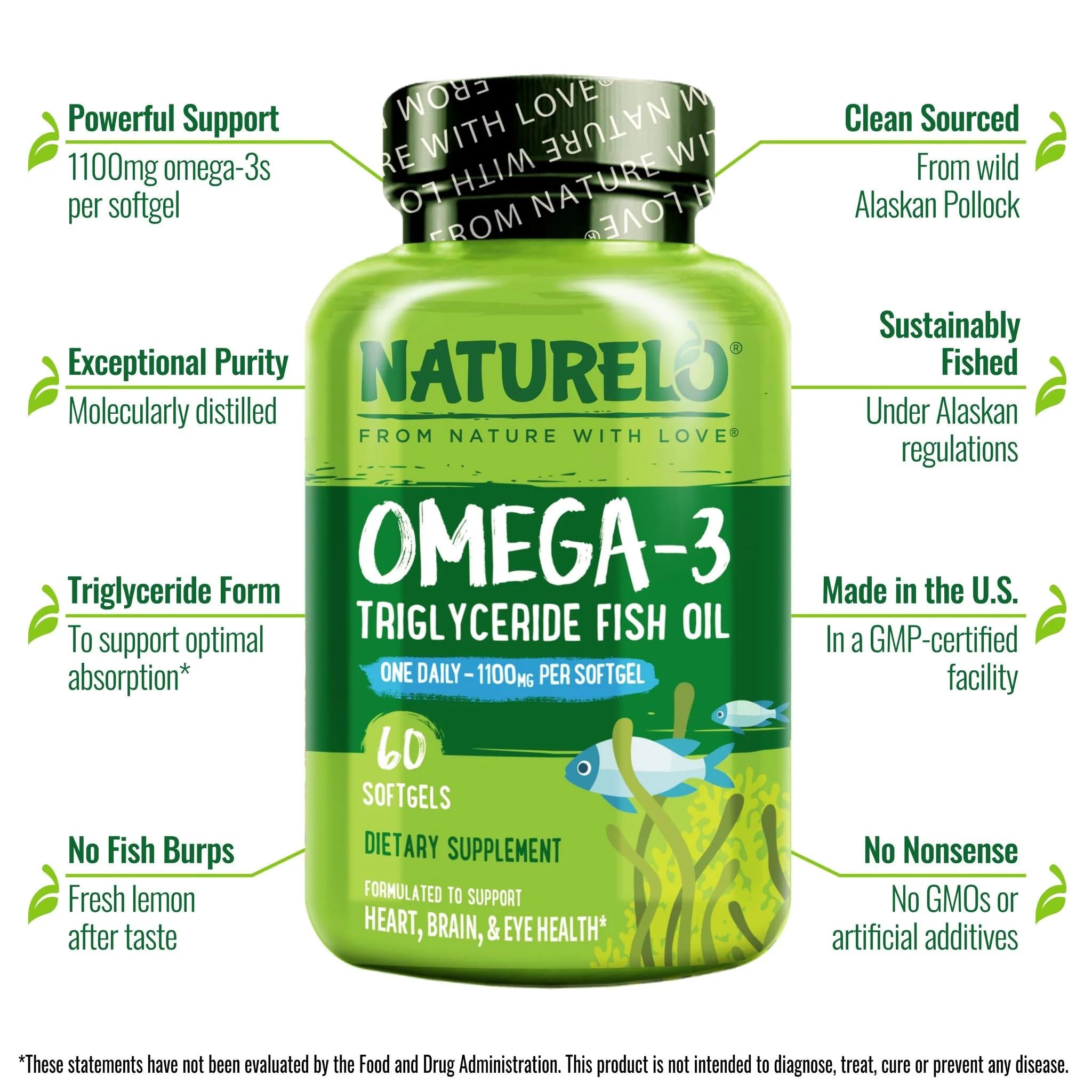 NATURELO Burpless Omega 3 Fish Oil Supplement, 1100mg, 60 Softgels | Triglyceride omega-3, omega 3 DHA EPA, liquid fish oil, 2 months supply