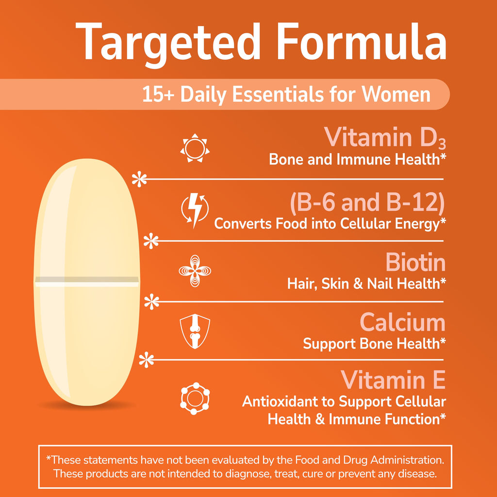 21st Century One Daily Women's Multivitamin Tablets, 100 Count | Complete Daily Multivitamin & Multimineral, Compare VS. One A Day® Women's, Women with 16 Essential Nutrients for Energy