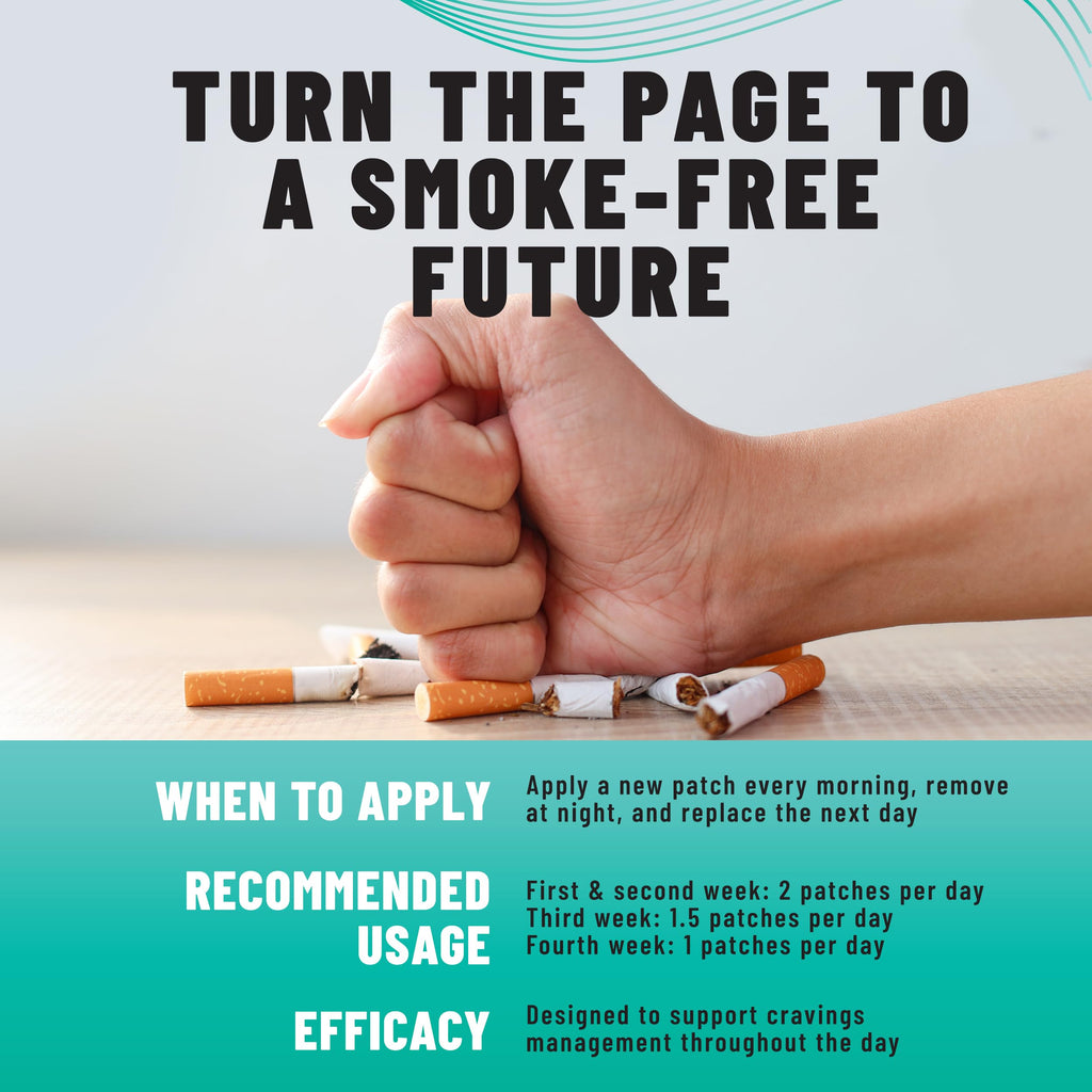 TOLEVITA Anti- Smoke Herbal Patches Transparent 14 mg | Quit Smoking Patches to Help Reduce Cravings | Herbal Stop Smoking Aid for a Healthier Lifestyle - 30 Patches
