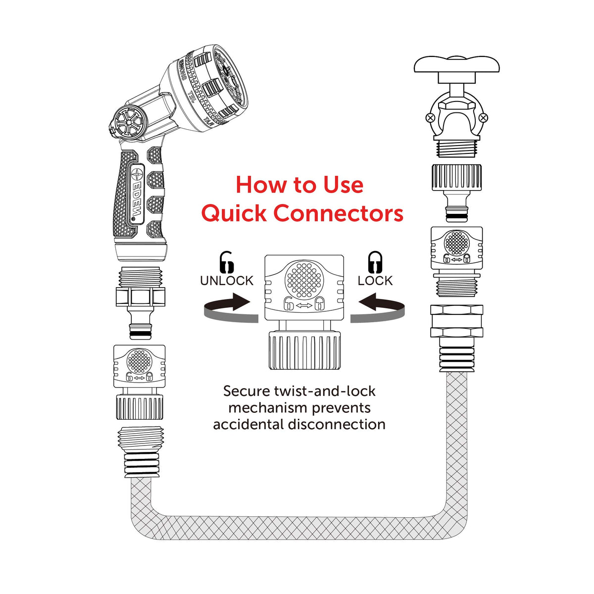 Eden 95210 Premium Garden Hose Quick Connect Set | 5-Piece Snap & Lock Fittings with Water Stop & Secure Twist-Lock Design