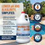 EZ Pools Muriatic Acid for Swimming Pools & Spas – Pack of 4 Gallons, Lowers pH, Muriatic Acid for Pools (HCL), pH Reducer for Water Balancing