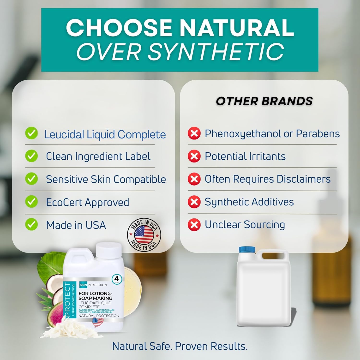 Buy now Skin Perfection Leucidal Liquid Complete - Ideal Water Based Moisturizer & Lotion Making Supplies - Natural Preservative Alternative with Root Ferment Filtrate, Lactobacillus & Coconut Fruit Extract at indiglob india