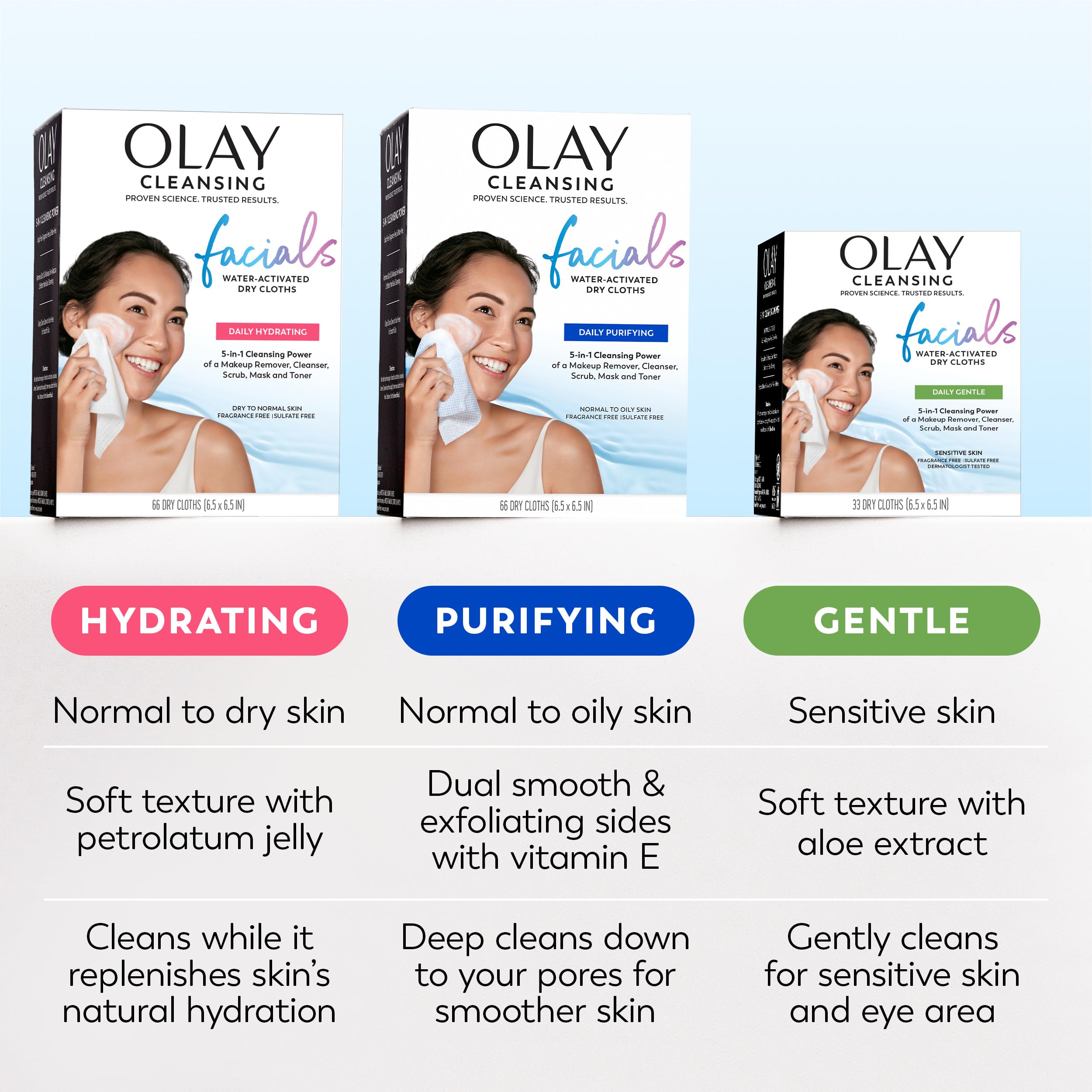 Olay Makeup Remover Wipes, Daily Facials Deep Clean Face Cleanser for Normal to Oily Skin, Alcohol & Fragrance Free, Soft Face Wash Towels, Travel Essentials for Women, Convenient Dry Cloths, 66 ct
