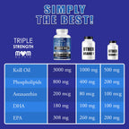 Dr. JOEL'S MOM NUTRIX Antarctic Krill Oil Supplement - 150 Softgels - High Absorption EPA, DHA, Astaxanthin & Phospholipid - No Fishy Aftertaste Like Fish Oil - Made in USA