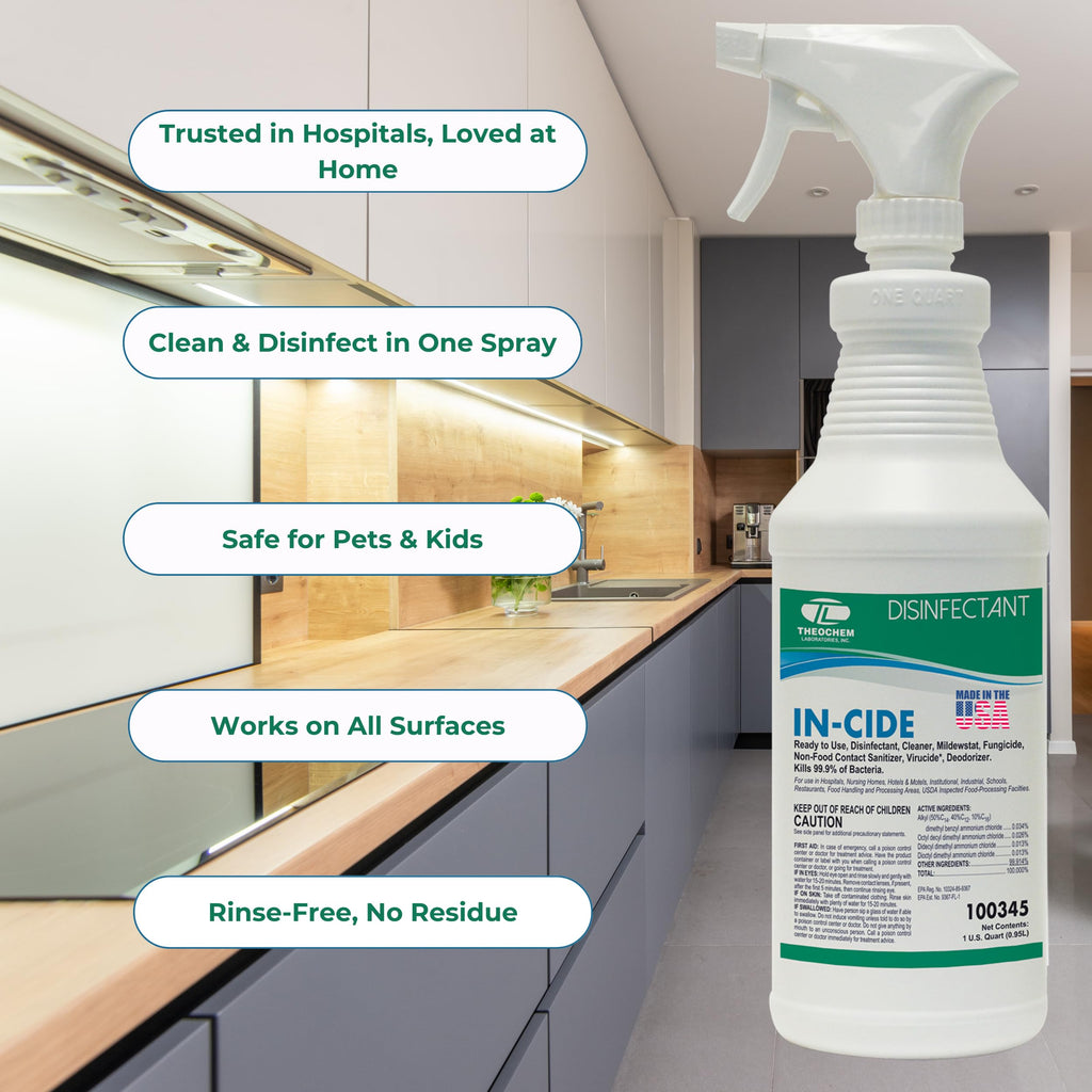 In-Cide Hospital Grade Disinfectant, Fresh Scent, 32 oz, 2-Pack