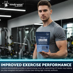 Creatine Gummies for Women & Men, Creatine Monohydrate Gummies, Blueberry | 30 Servings, 5g per Serving Creatine for Women, Muscle Growth, Strength & Recovery, Chewable Gummy Creatine for Men, 1 Pack