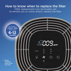 Buy now Clorox Medium Room Air Purifier True HEPA Replacement Filter, 1,000 Sq. Ft. Capacity, Removes 99.97% of Allergens up to 0.1 Micron, Compatible with 11030 & 11031, 1 Count (12030) at indiglob india