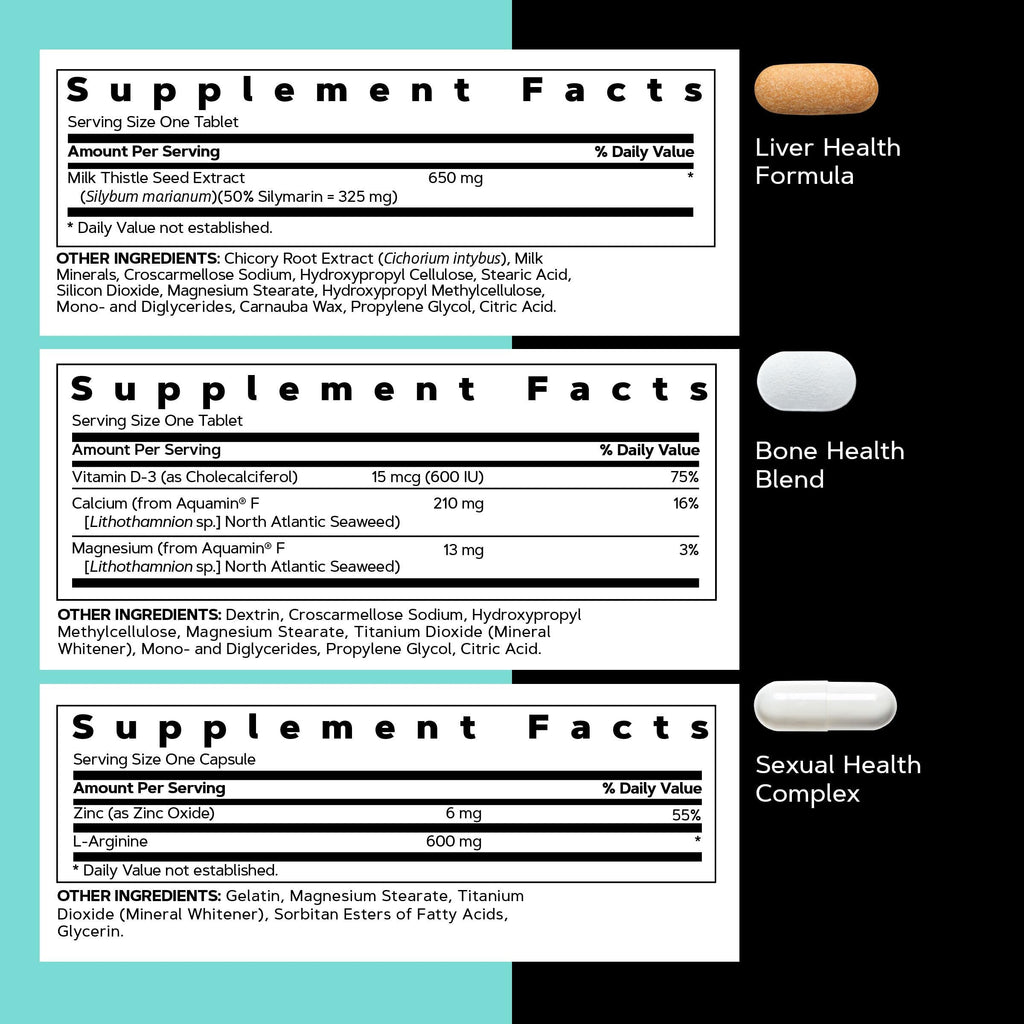 Buy now GNC Men's 30+ Vitapak Program | 5-in-1 Daily Multivitamins and Minerals | Supports Healthy Bones and Stress Relief | 30 Servings at indiglob india