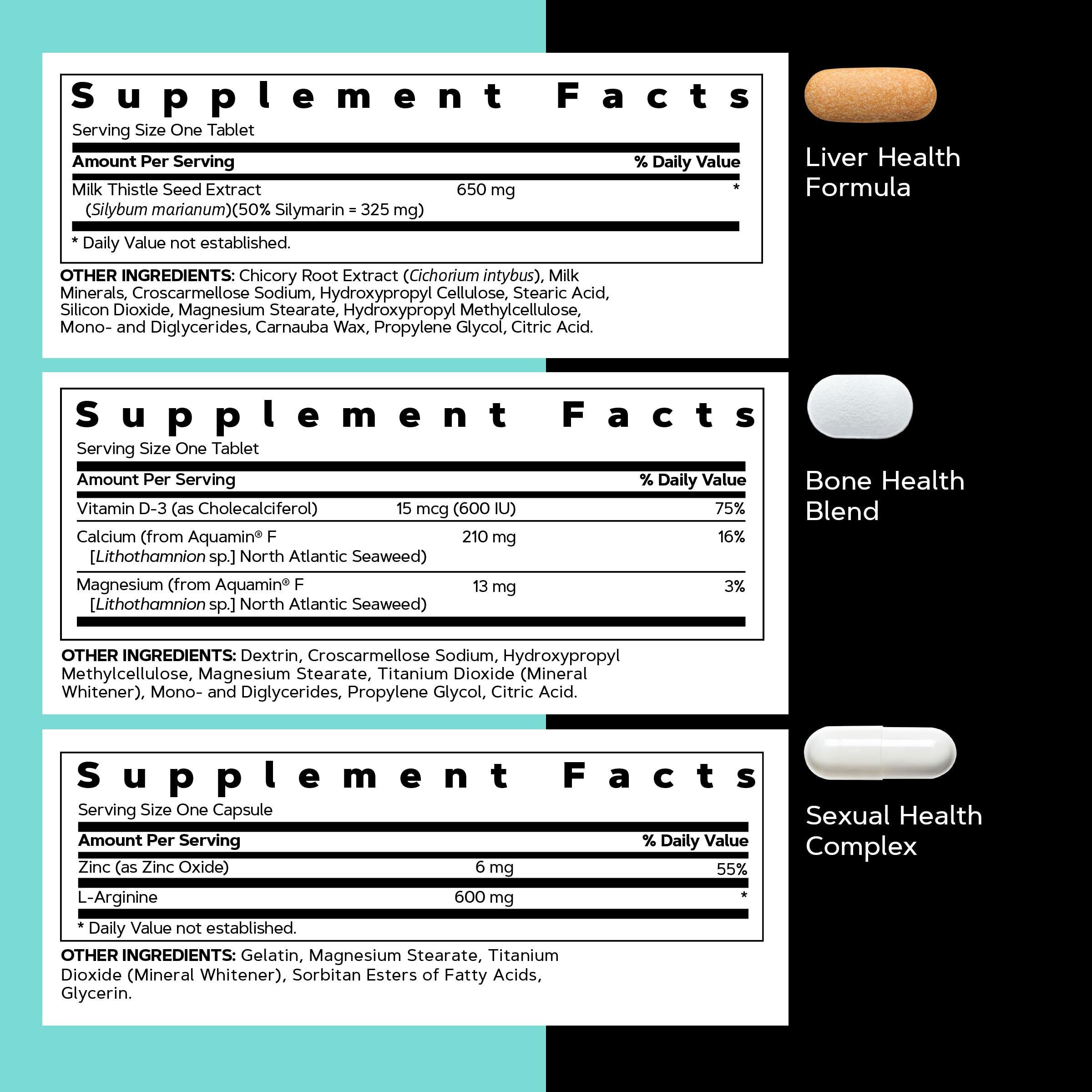 Buy now GNC Men's 30+ Vitapak Program | 5-in-1 Daily Multivitamins and Minerals | Supports Healthy Bones and Stress Relief | 30 Servings at indiglob india