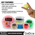 CanDo TheraPutty 4 Piece Set - X-Soft, Soft, Medium, and Firm, 2oz Each, Standard Hand Exercise Putty for Rehabilitation, Exercises, Hand Therapy and Strengthening, Stress Relief
