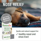 HomeoPet Nose Relief, Sinus Supplement for Dogs and Cats, 15 Milliliters
