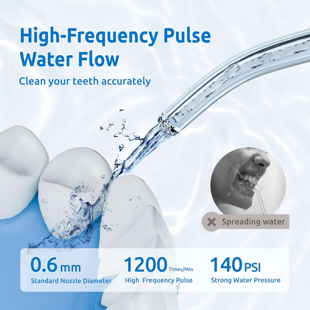 Buy now SYNHOPE Water Flosser Mini Cordless Portable Oral Irrigator Water Teeth Cleaner Pick, Telescopic Water Tank, 3 Modes & IPX7 Waterproof, Home & Travel Water Flossers for Teeth, Braces Bridges Care at indiglob india