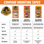 GORILLA Mounting Tape, Max Strength, Double-Sided, 1 in x 60 in