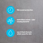 Dove Men+Care Clinical Protection Antiperspirant Clean Comfort 1.7 oz | For heavy sweating, Helps stay fresh & confident, With 1/4 moisturizers, Clean Comfort scent