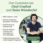 Plant People WonderDay Mushroom Gummies for Energy, Raspberry, 60ct | Chaga Mushroom Supplement to Support Immune System De-Stress Boost Mood & Energy in Adults Natural, Vegan, Non-GMO
