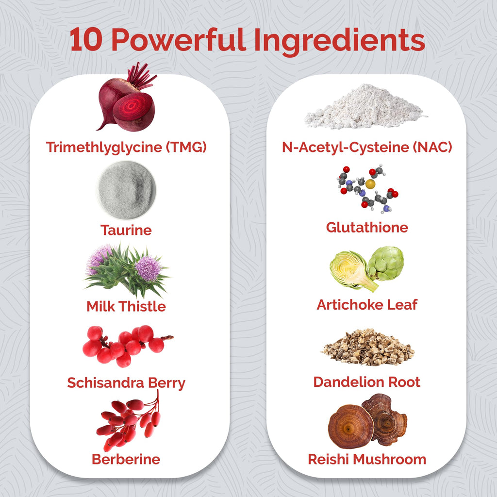 Ultra Liver Supplement for Liver Care & Support and Gallbladder Support - Powered by TMG, NAC Milk Thistle, and More - Liver Cleanse Detox & Repair - 60 Capsules
