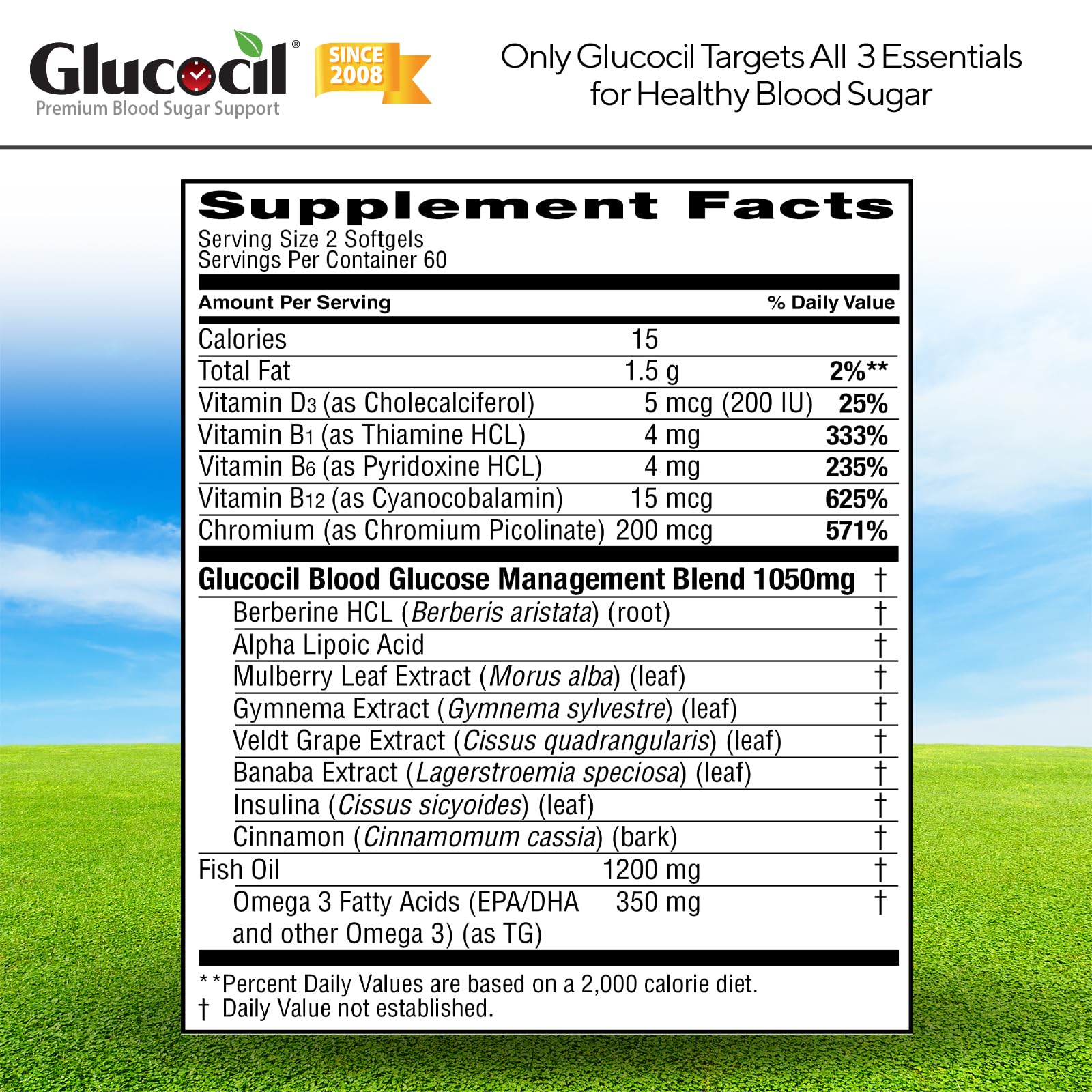 Glucocil – Softgels - Premium Blood Sugar Support - New Clinical Study Published March 2026-3 Million Bottles Sold - Supports the 3 Essentials for Healthy Blood Sugar - Since 2008