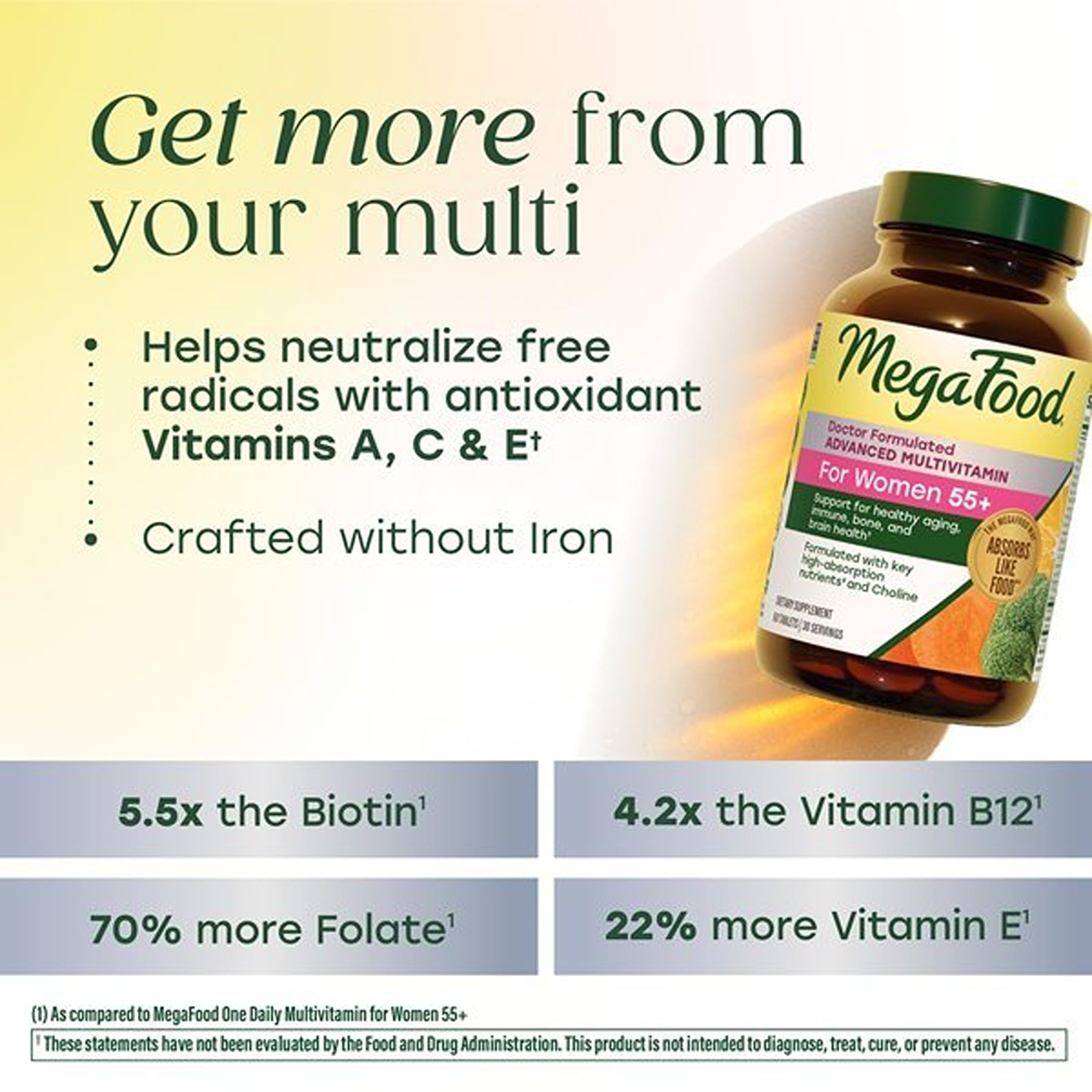 MegaFood Advanced Multivitamin for Women 55+ Doctor Formulated, 60 Tablets | For Healthy Aging, Immune Support, Bone and Brain Health, Choline, Methylated B12, Methylfolate, Vegetarian, 30 Servings