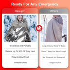 9 Pack Emergency Blankets, Outdoor Survival Emergency Insulated Gear, Mylar Thermal Space Insulated Blanket, Perfect for Camping, Hiking, Running, Marathon, Wilderness Rescue or First Aid