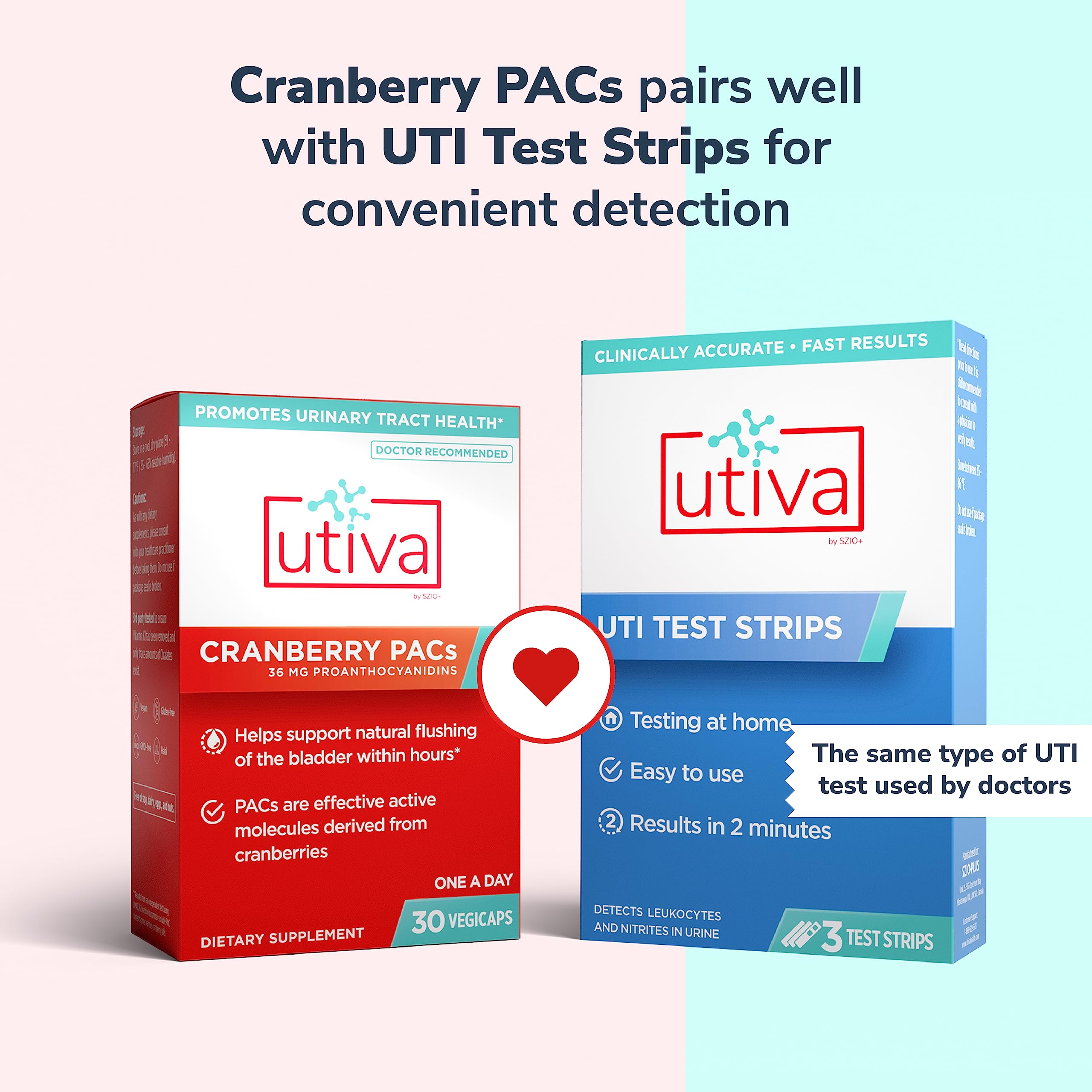 Szio+ Utiva Cranberry PACs 36 mg, Daily UTI Support for Women, 30 Capsules | Doctor-recommended UTI prevention with clinically studied cranberry extract for bladder health