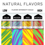 Kion Aminos Essential Amino Acids Powder, EAA & BCAA, Lean Muscle, Energy | All 9 aminos, caffeine-free, sugar-free, to curb cravings and support muscle with age, dieting, or GLP-1 use