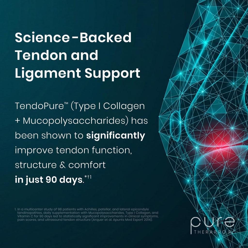Pure Therapro Rx Acute Injury Tendon & Ligament Support, 90 Capsules