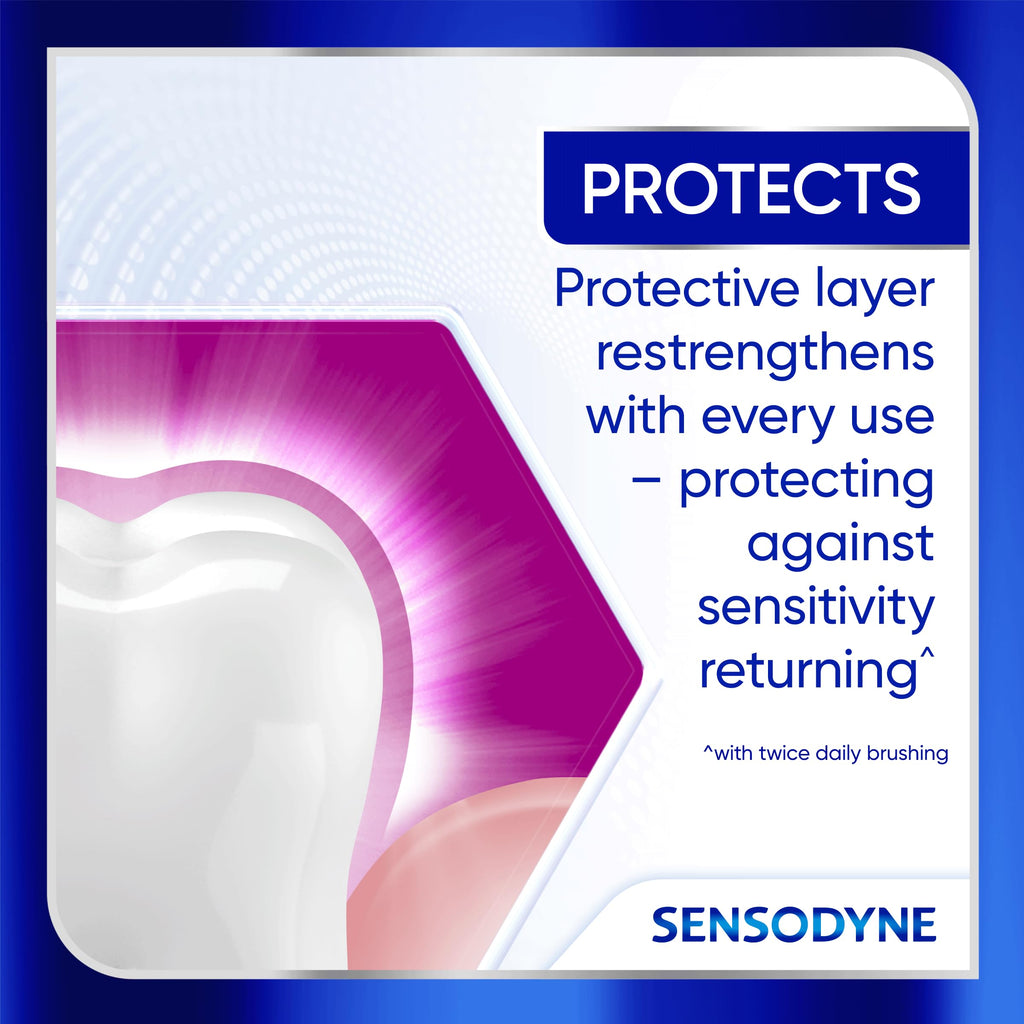 Sensodyne Clinical Repair Whiten & Shine Toothpaste, 3.4 oz (3 Pack)