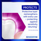 Sensodyne Clinical Repair Whiten & Shine Toothpaste, 3.4 oz (3 Pack)