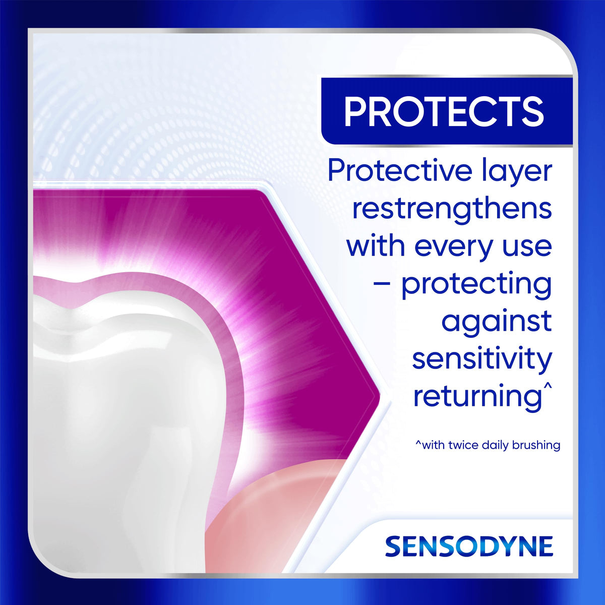 Sensodyne Clinical Repair Whiten & Shine Toothpaste, 3.4 oz (3 Pack)